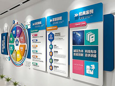 建宁企业文化墙内容对员工有什么影响？